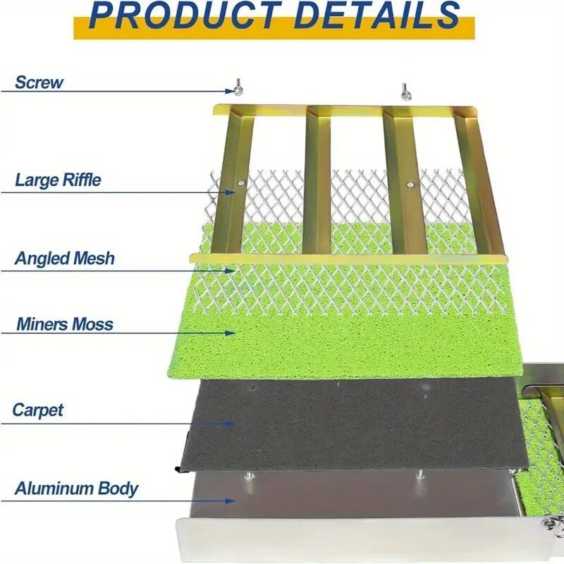 126-cm-Folding-Portable-Gold-And-Gem-Sluice-Free-Gold-Pan-Fossicking-Prospecting-376205529125-4 showing the make up of the sluice with the riffles and miners moss